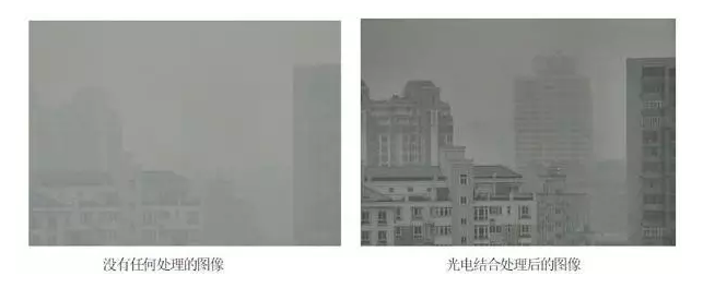 透霧技術(shù)
